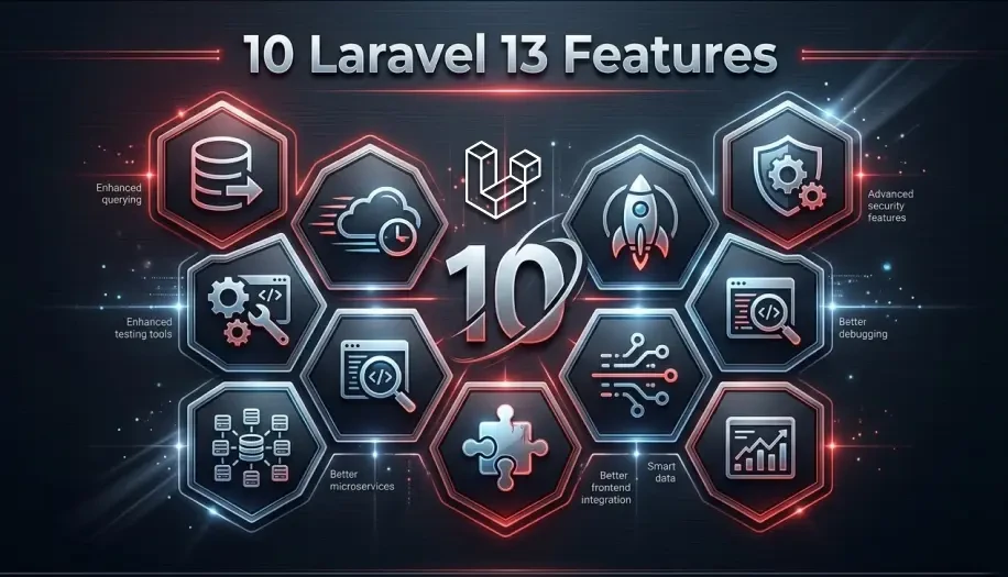 10 Laravel 13 Features Every Developer Should Know