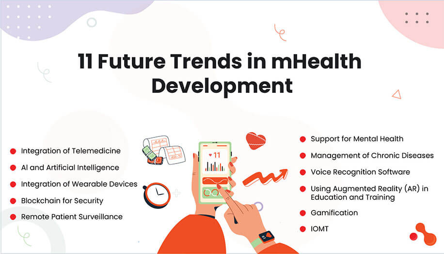 11 Future Trends in mHealth Development