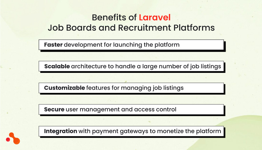 What Type of Projects is Laravel Best Suited For?