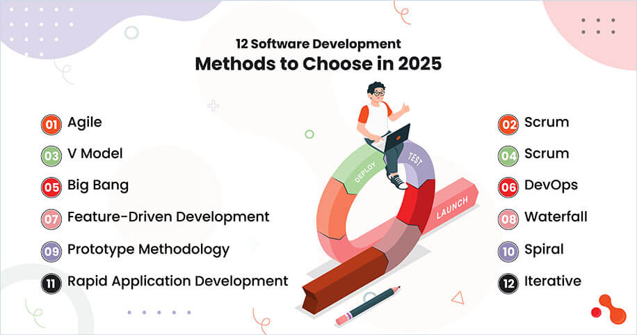 12 Software Development Methods to Choose from in 2025