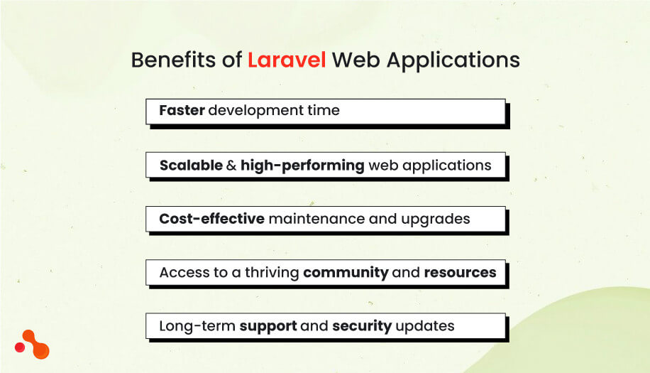 What Type of Projects is Laravel Best Suited For?