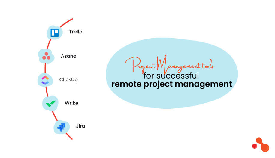 5 Project Management tools for successful remote project management