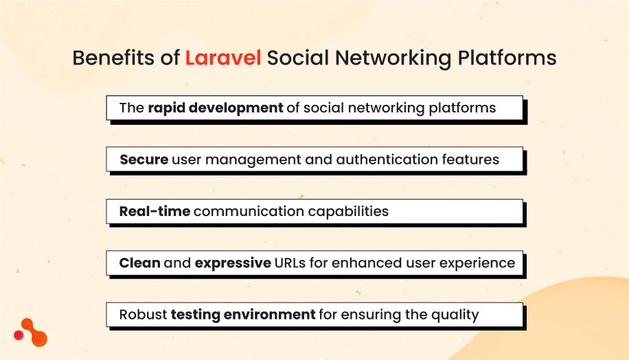 What Type of Projects is Laravel Best Suited For?