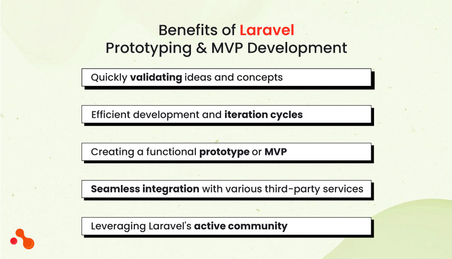 What Type of Projects is Laravel Best Suited For?