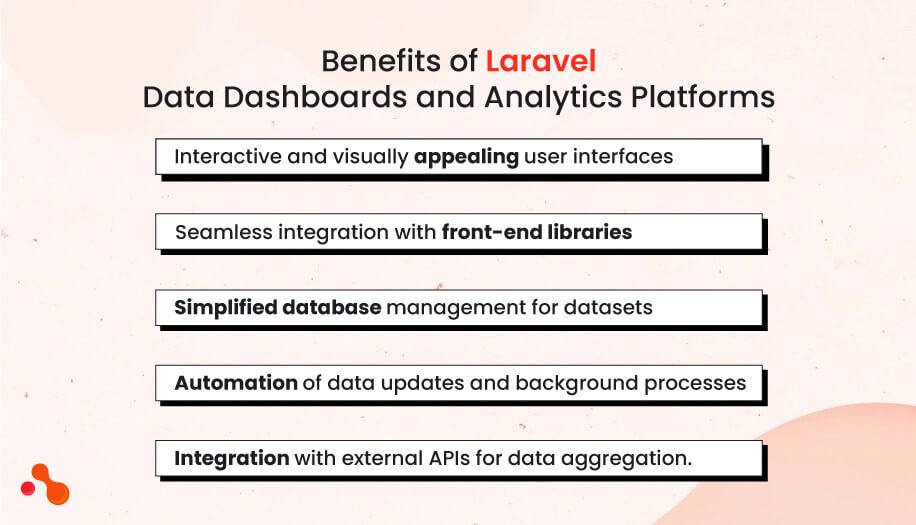 What Type of Projects is Laravel Best Suited For?