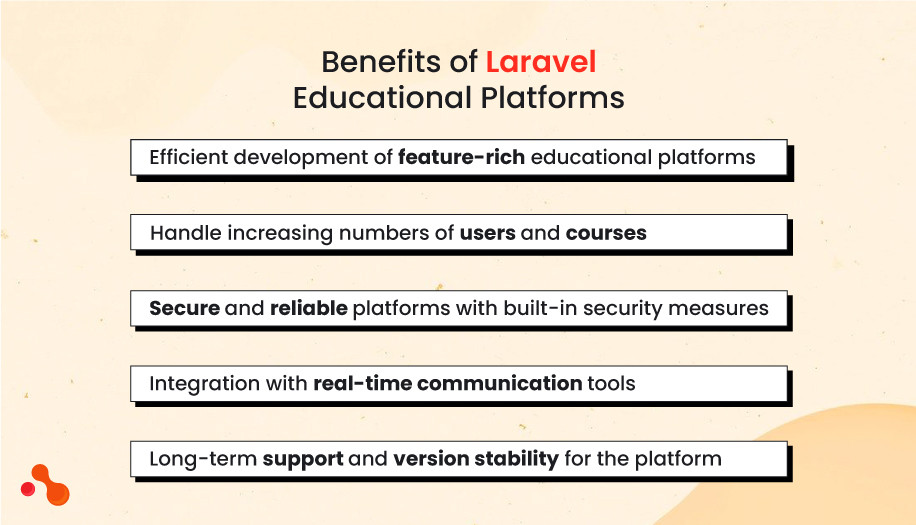 What Type of Projects is Laravel Best Suited For?