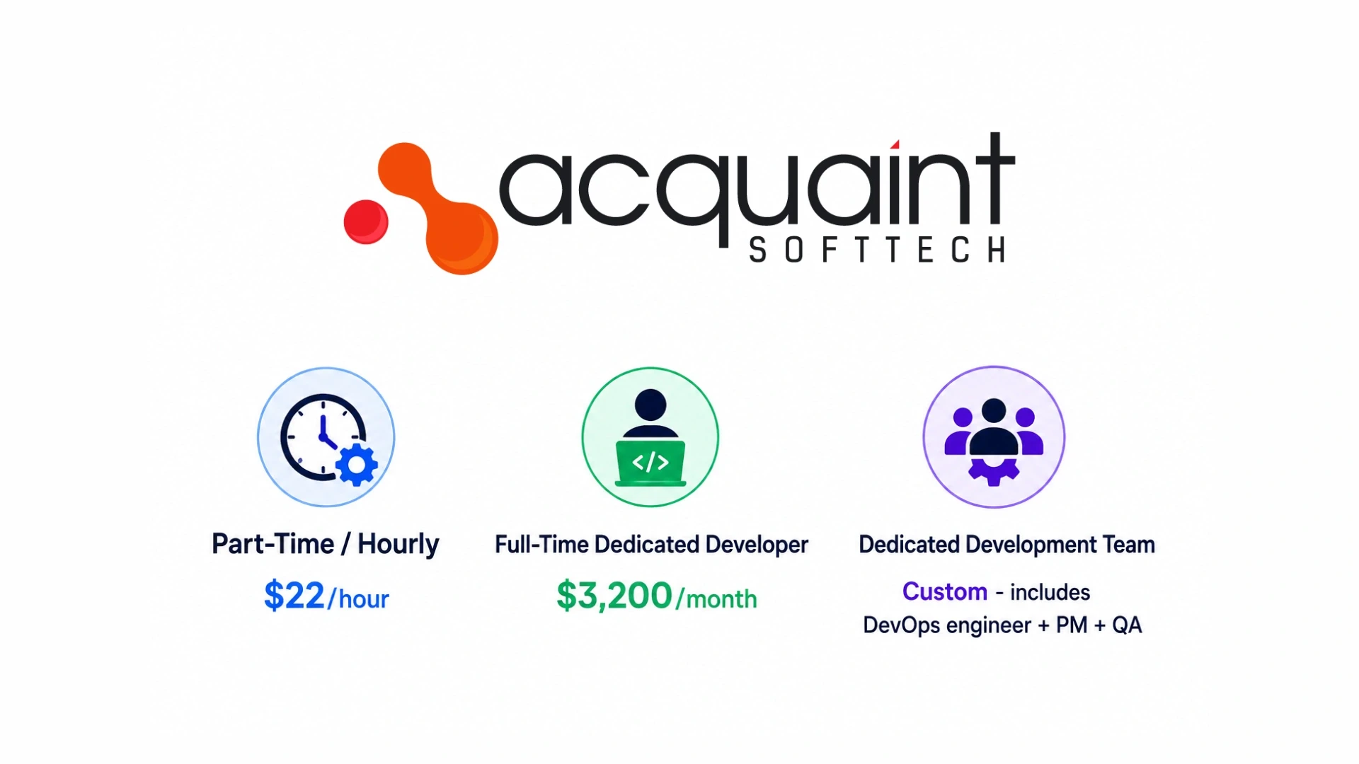 Acquaint Softtech DevOps Engagement Types: The 3 Models