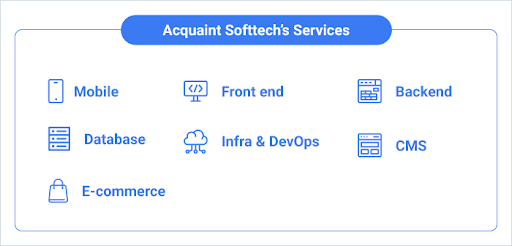 What is the service focus area of Acquaint Softtech Pvt Ltd?