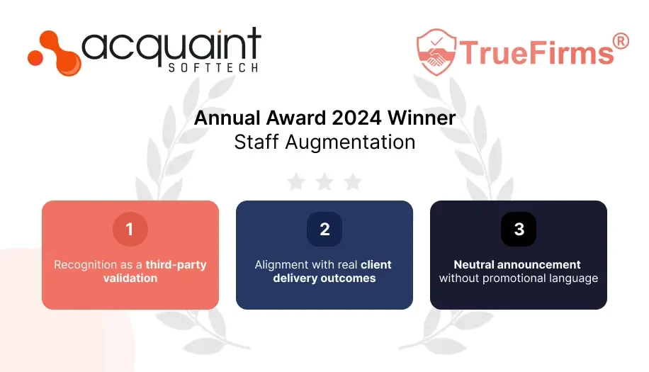 Acquaint Softtech Recognized by TrueFirms