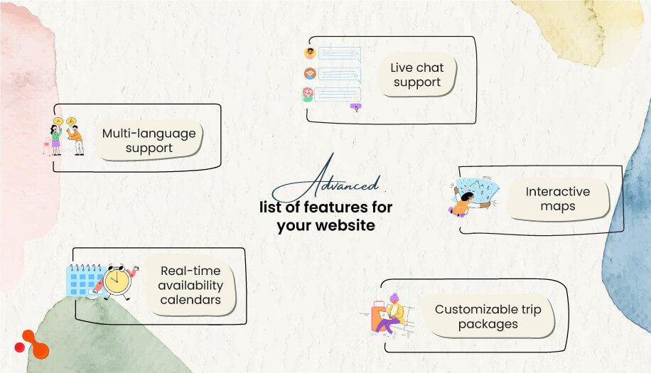 Advanced list of features for your website