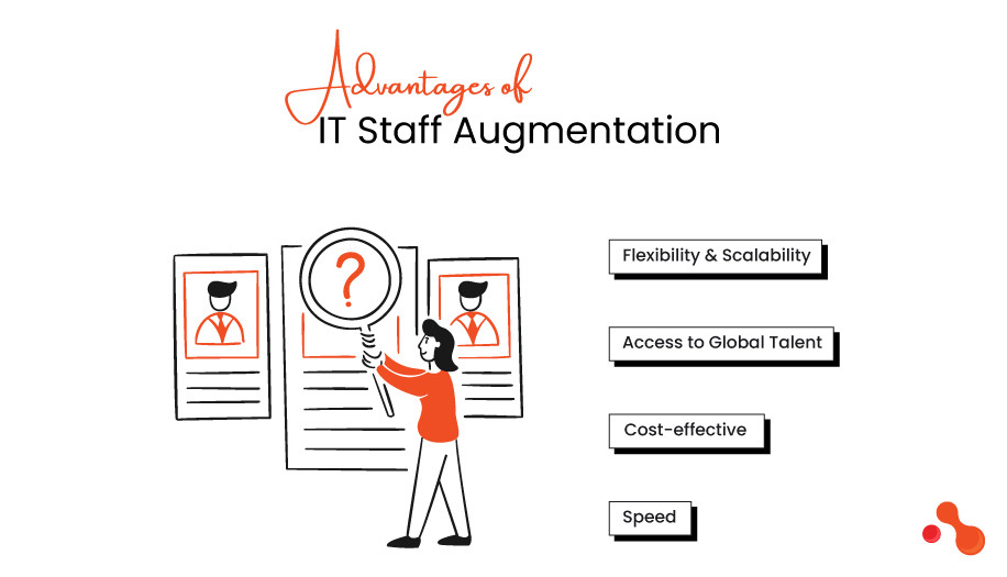 Advantages & Process of IT Staff Augmentation