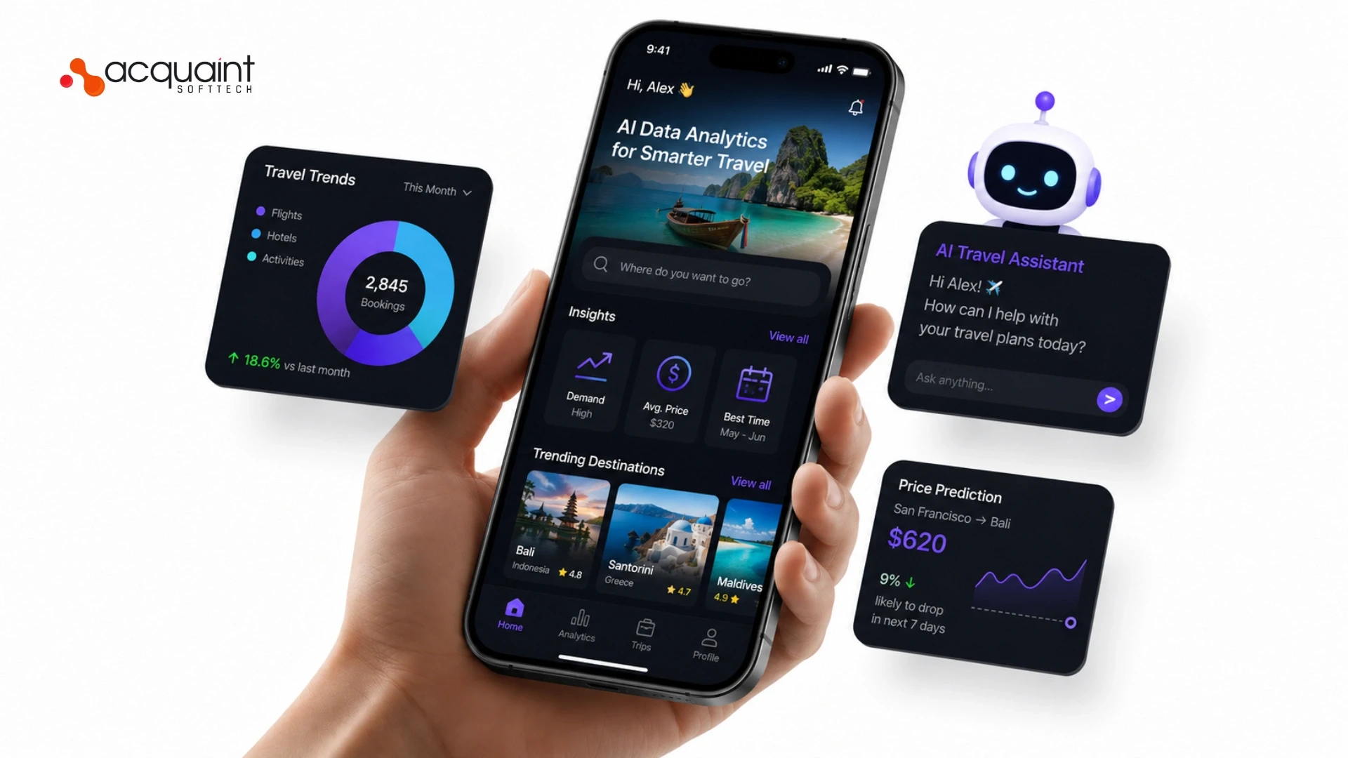 AI and Data Analytics in Travel: Demand Forecasting, Price Optimization, and Customer Intelligence