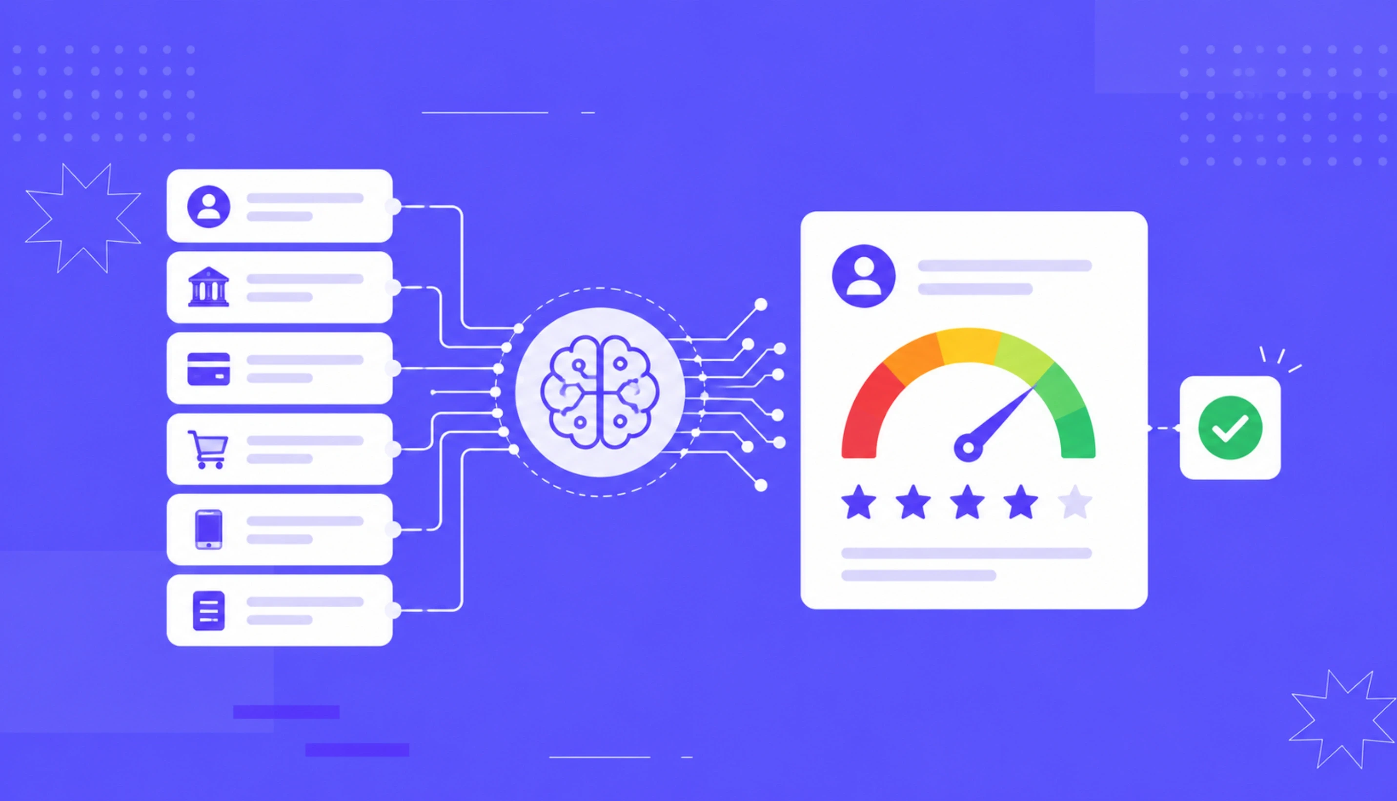 AI Credit Scoring in 2026