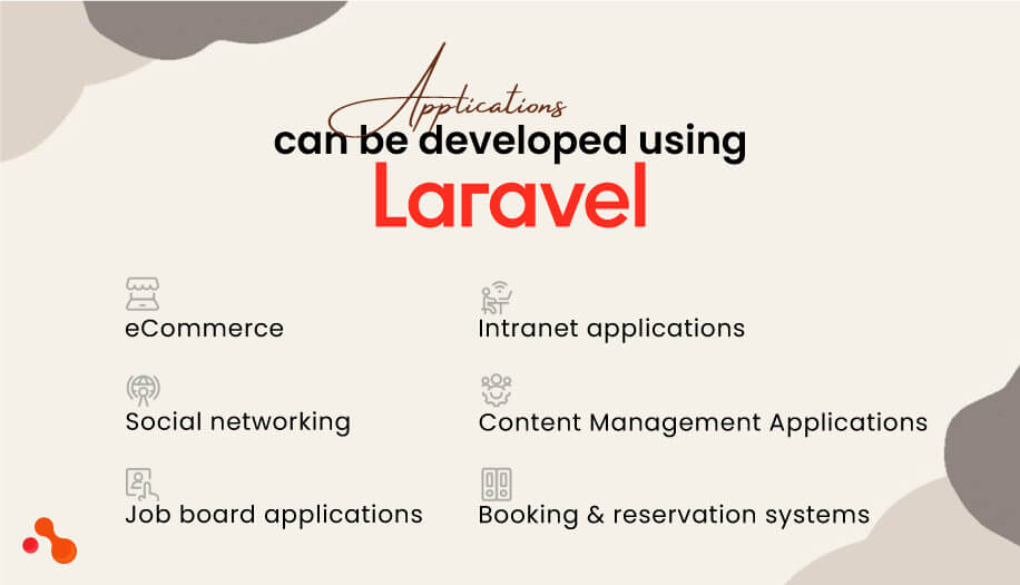 Applications can be developed using Laravel