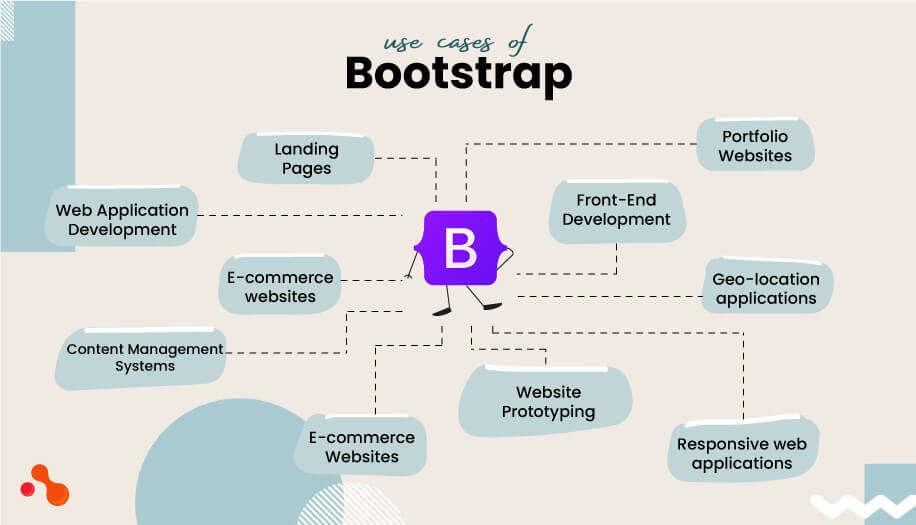 Application of Bootstarp