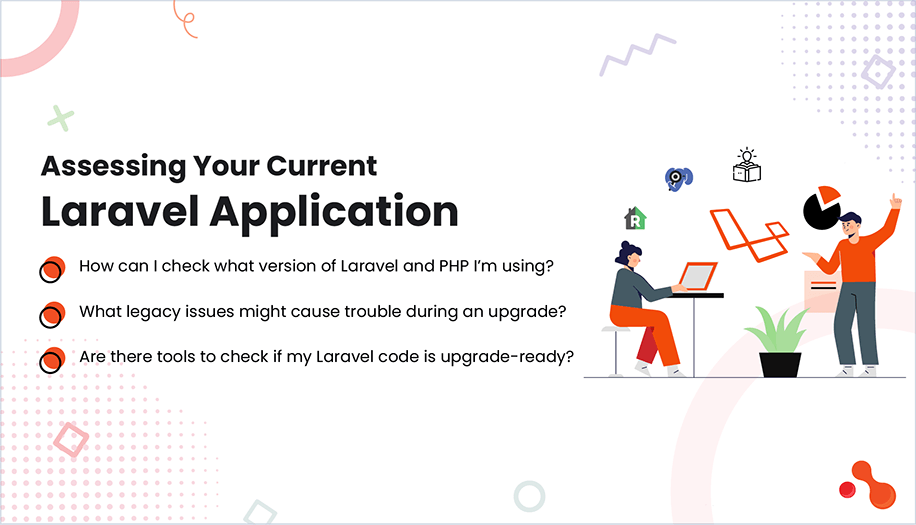 Assessing Your Current Laravel Application