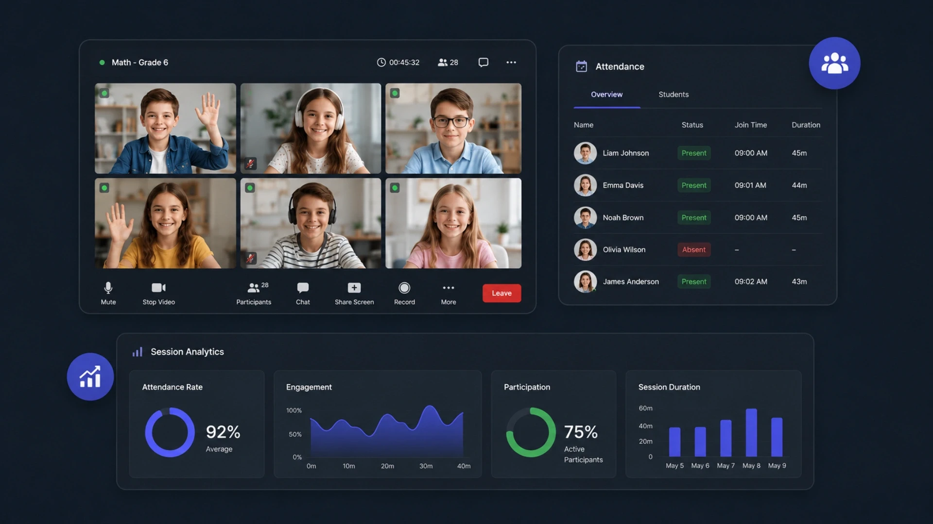 Attendance Tracking and Session Analytics