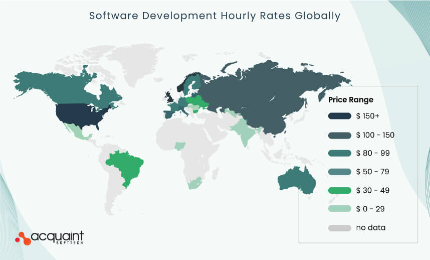 average hourly rates in different countries