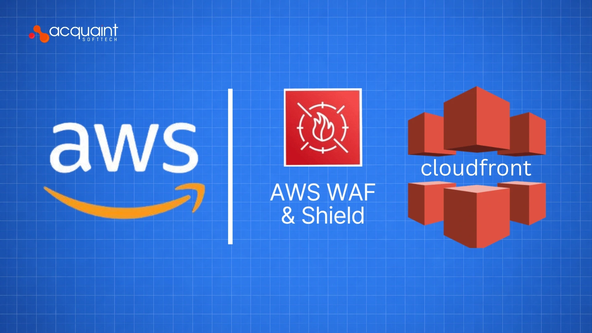 AWS WAF and CloudFront Security: What a DevOps Engineer Configures and What Protection You Get in 2026
