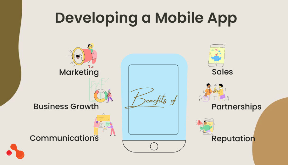 Benefits of Developing a Mobile App