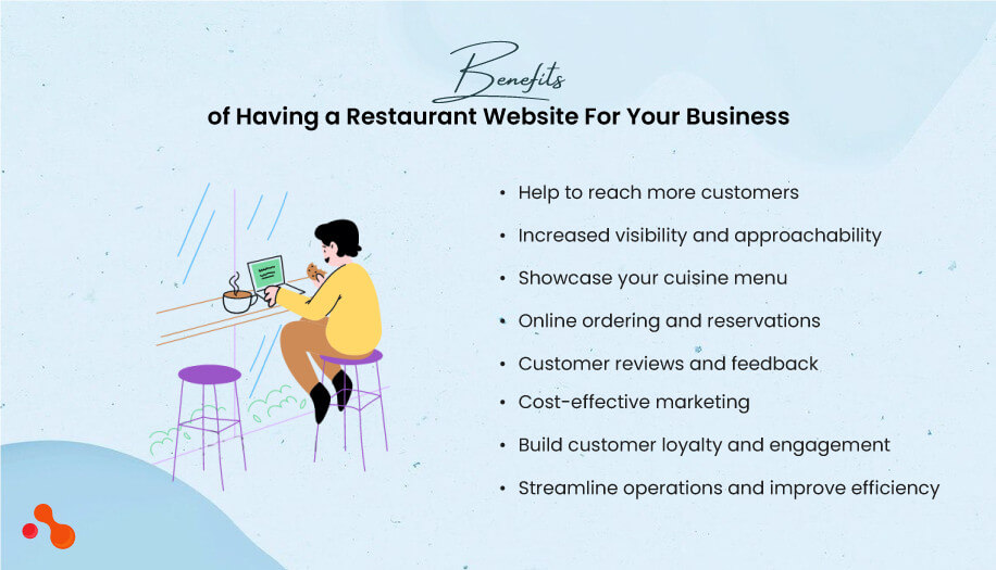 Benefits of Having a Restaurant Website For Your Business