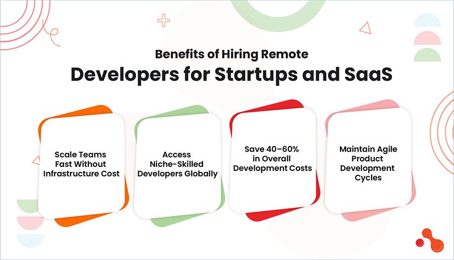 Benefits of Hiring Remote Developers for Startups and SaaS