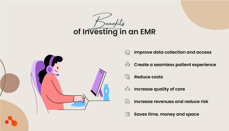 Benefits of Investing in an EMR