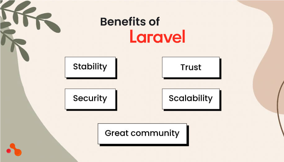 Why Laravel?