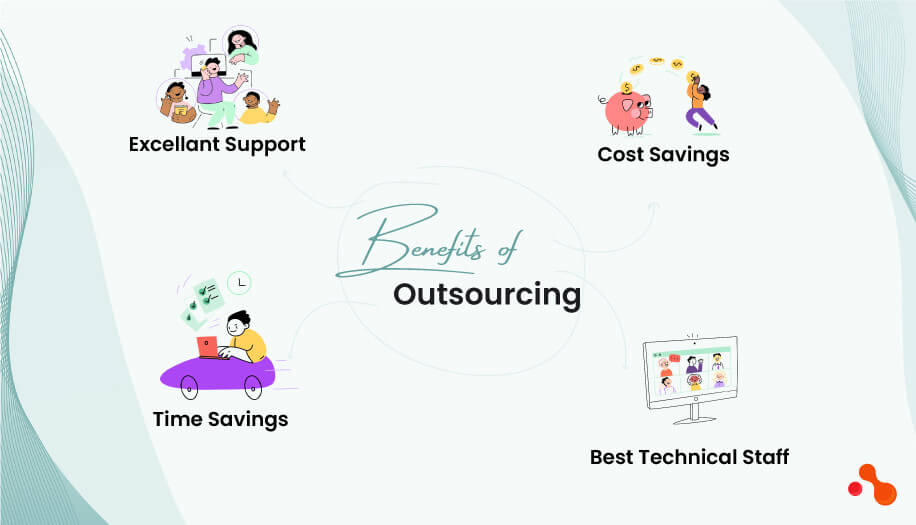 Benefits of Outsourcing