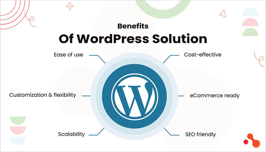 Benefits Of WordPress Solution