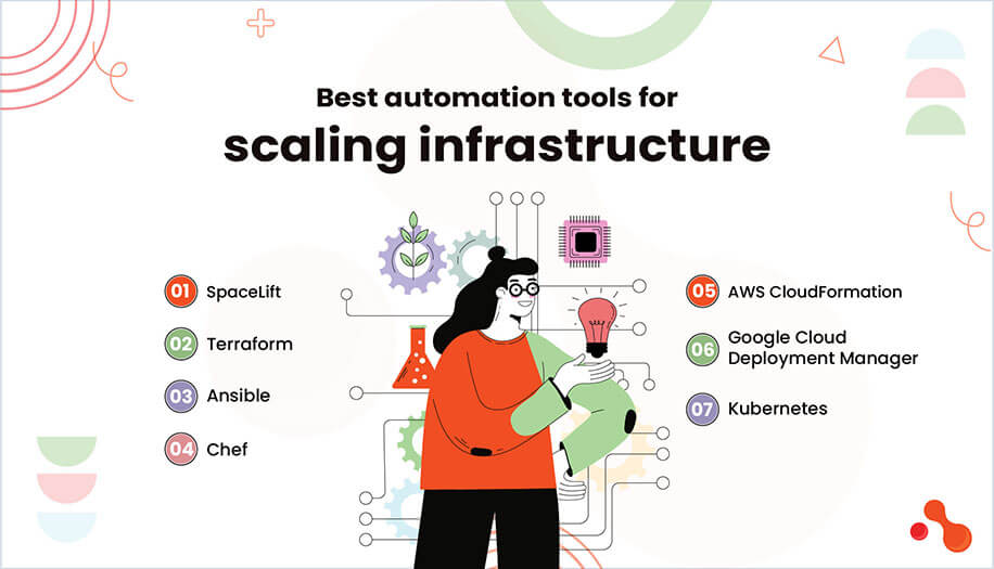 Best automation tools for scaling infrastructure