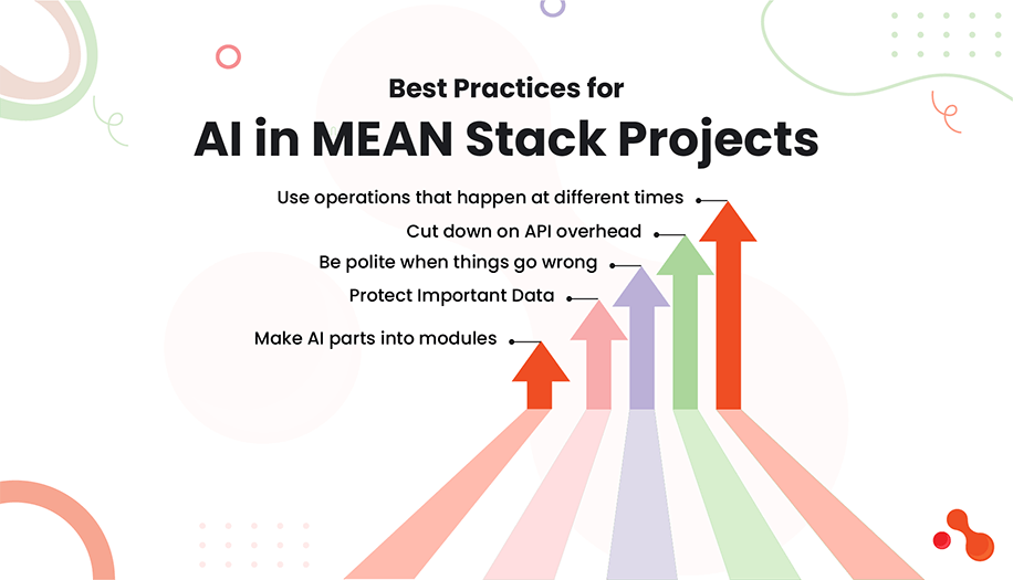 Best Practices for AI in MEAN Stack Projects