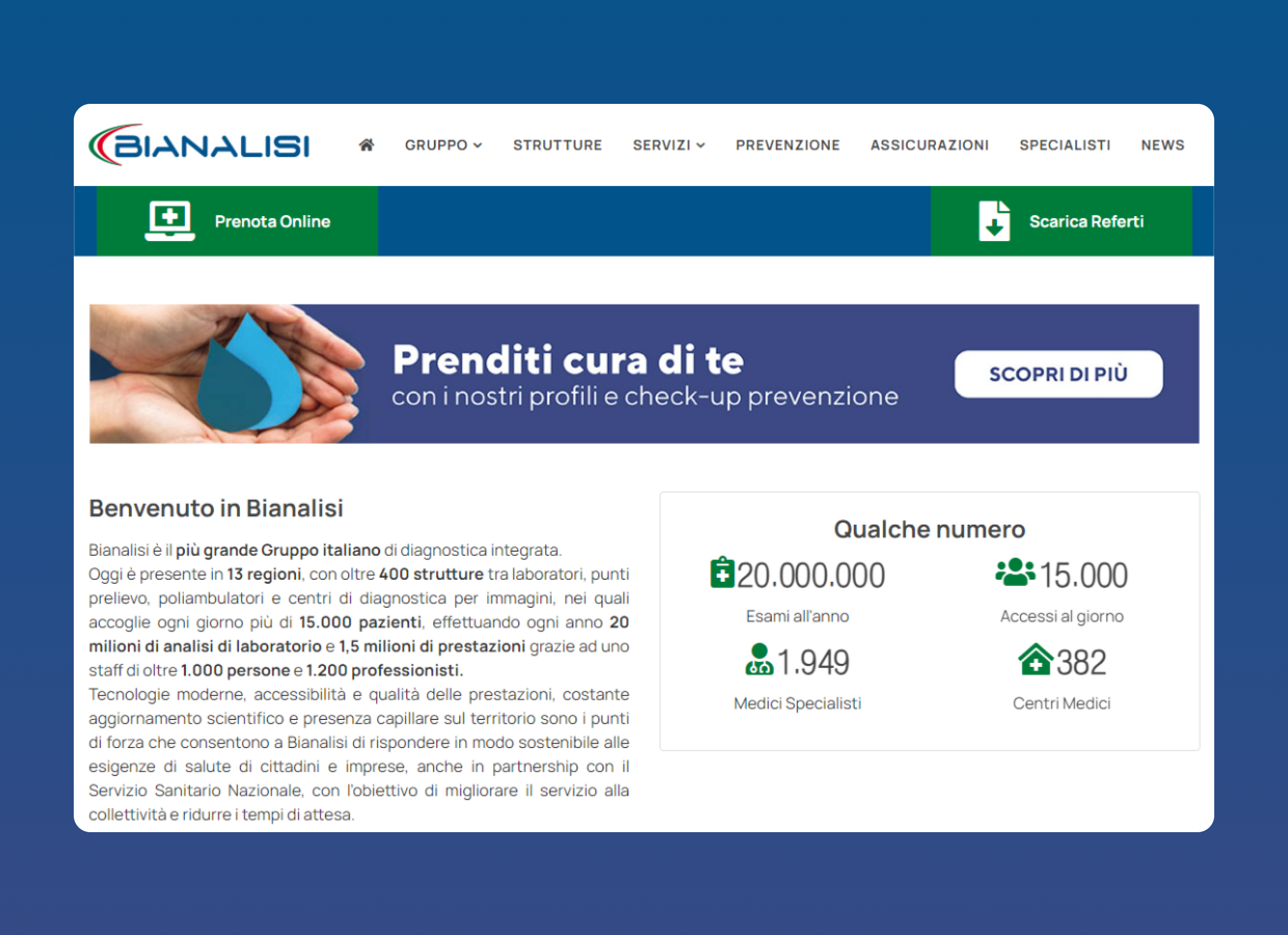 Predictive Health Intelligence