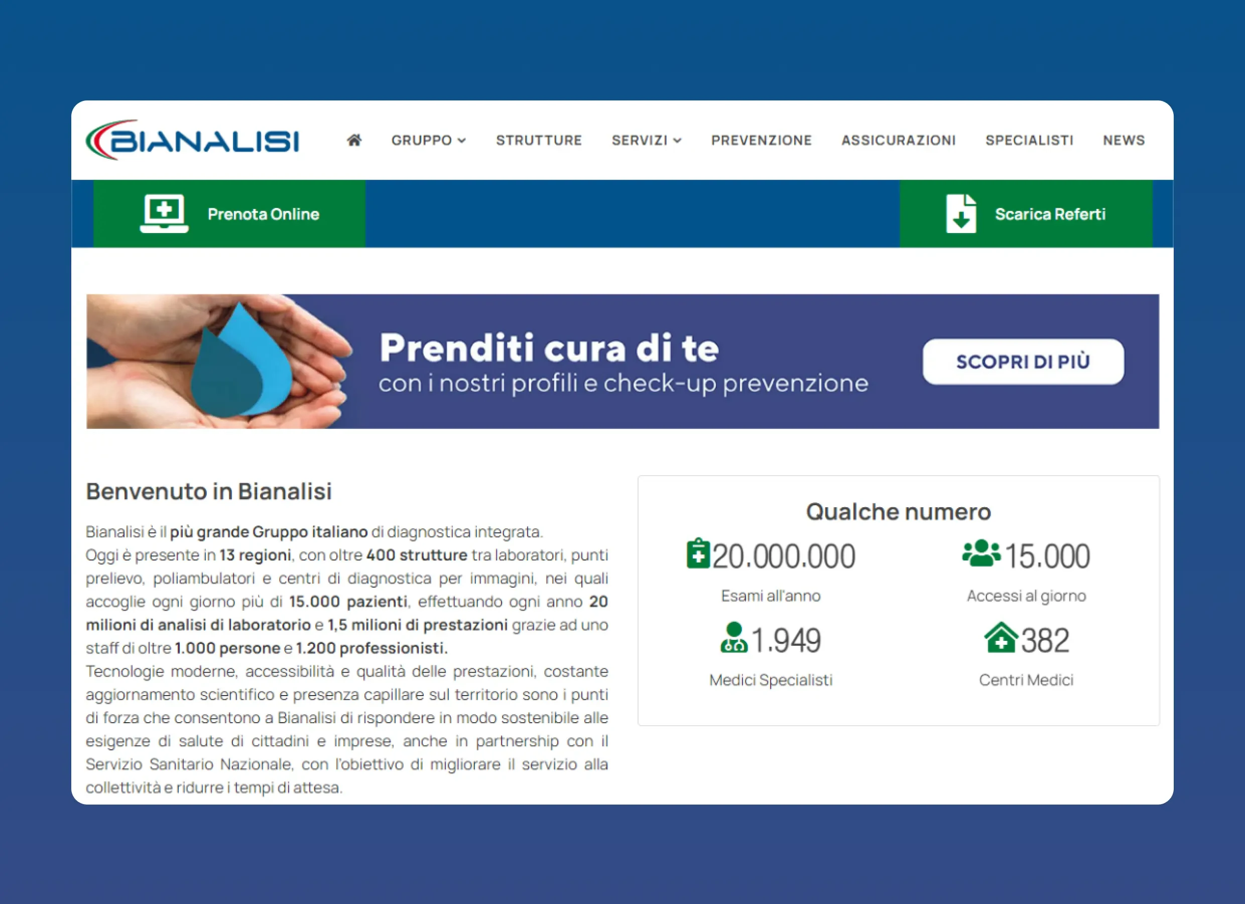 Predictive Health Intelligence