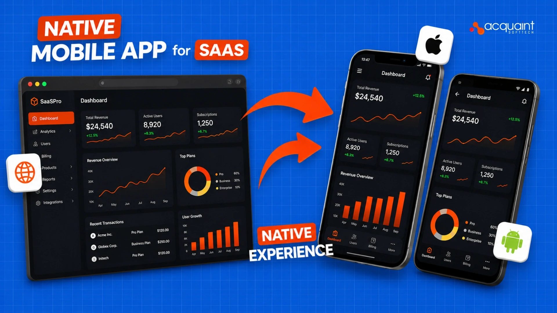 Building a Native Mobile App for Your SaaS: Strategic and Technical Trade-Offs