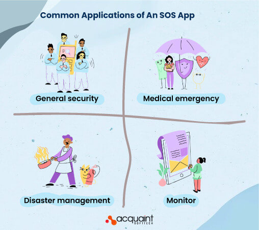 Common Applications of An SOS App