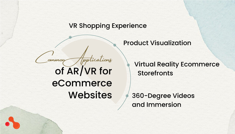 Common Applications of AR/VR for eCommerce Websites
