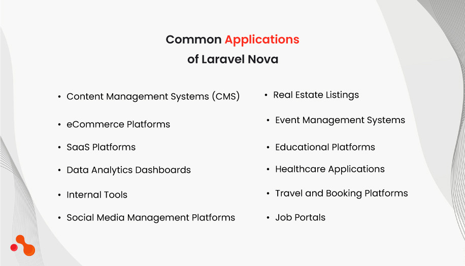 Common Applications of Laravel Nova