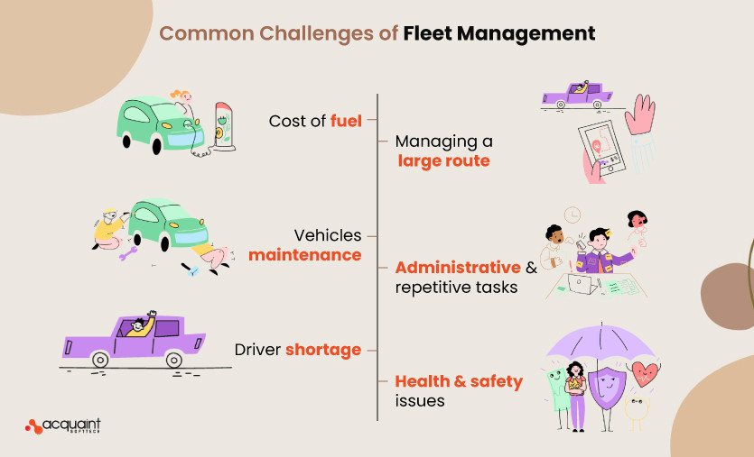 Common Challenges of Fleet Management