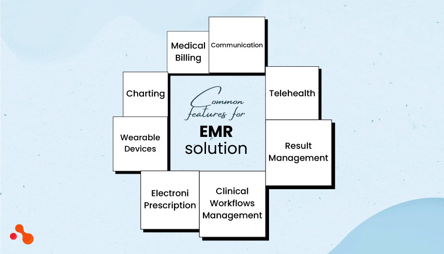 Common Features of EMR