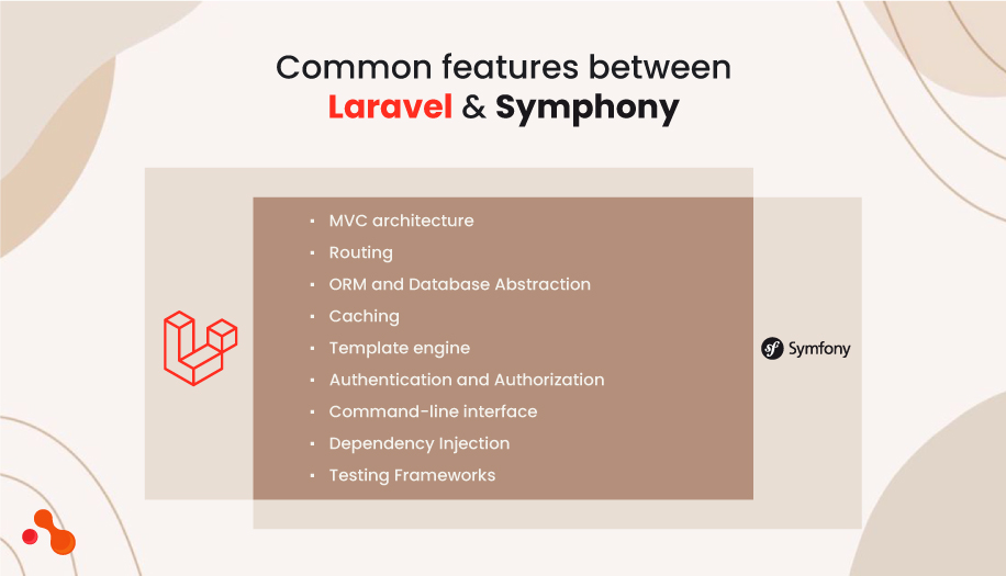 Common features between Laravel & Symphony