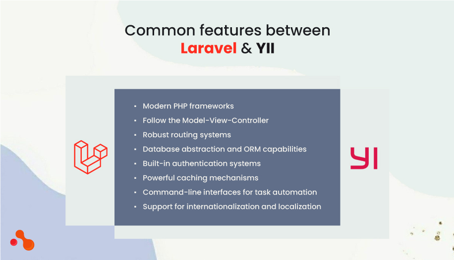 Common features between Laravel & YII