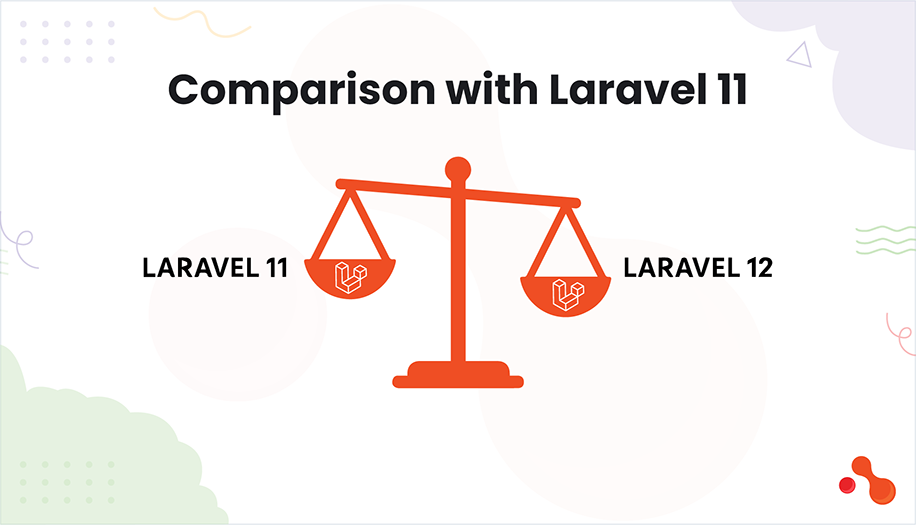 Comparison with Laravel 11