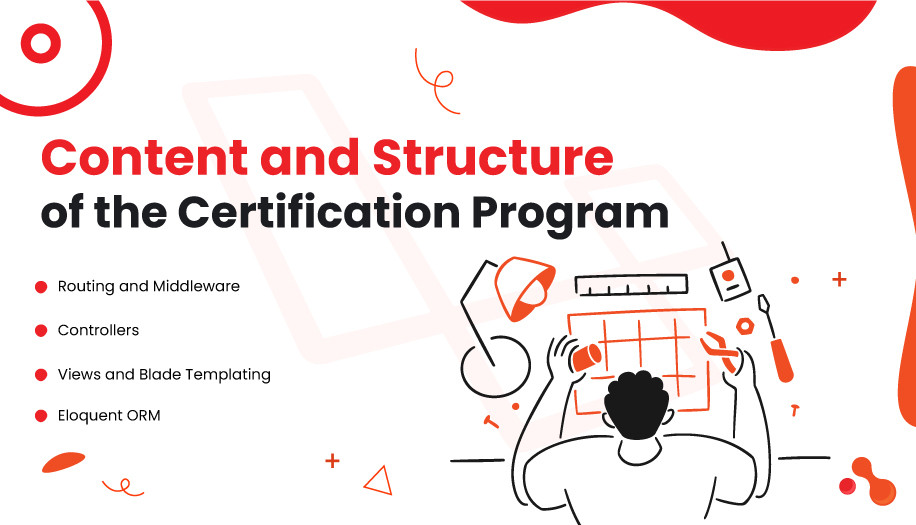 Content and Structure of the Certification Program