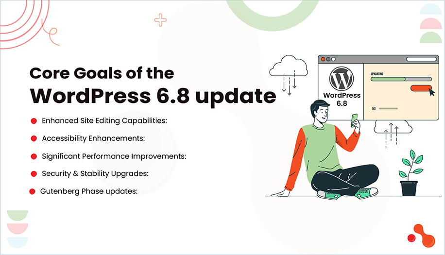 Core Goals of the WordPress 6.8 update