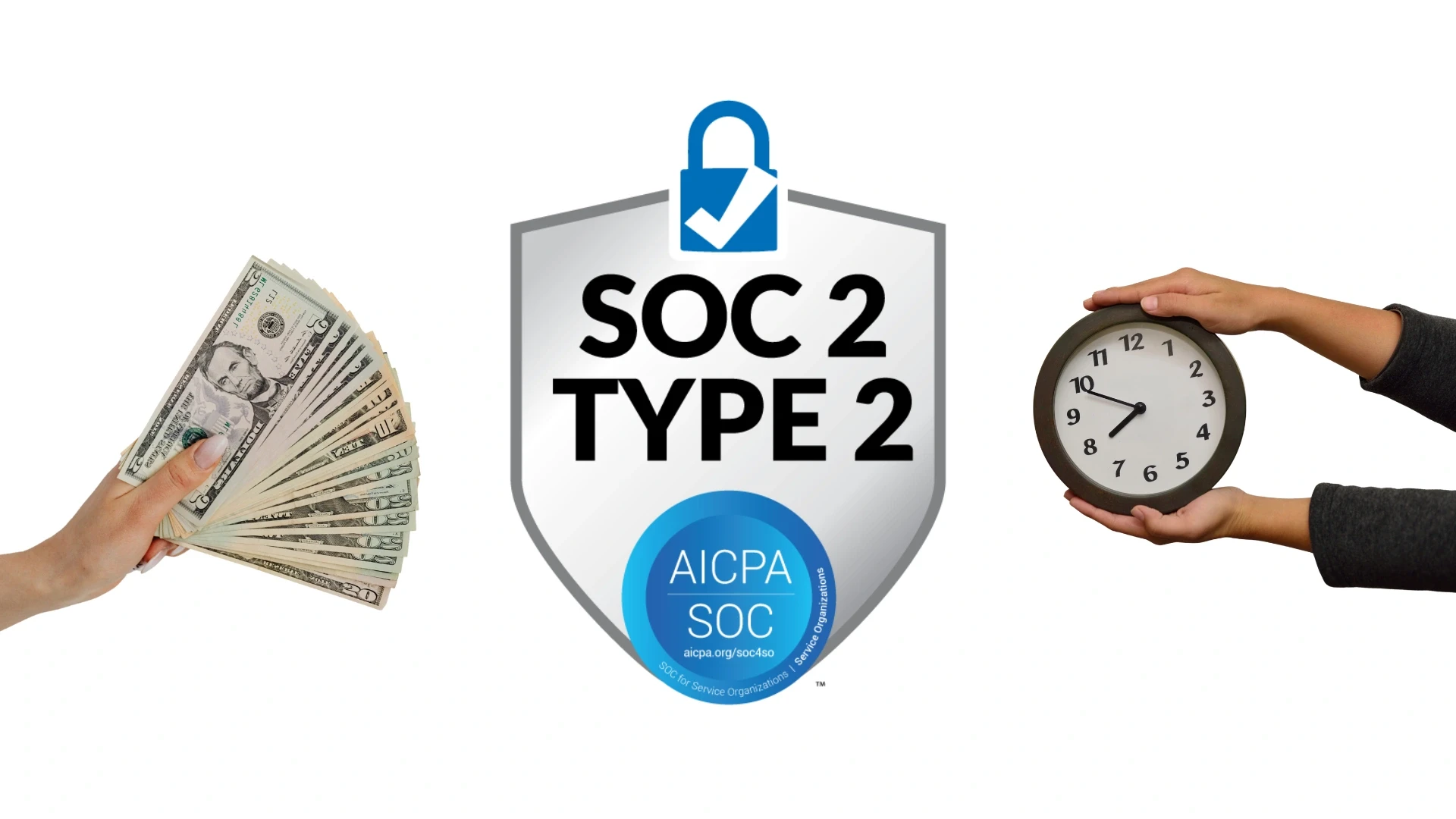 Cost, Timeline, and Tech Stack for SOC 2 Readiness