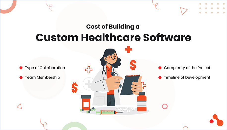 Cost of Building a Custom Healthcare Software