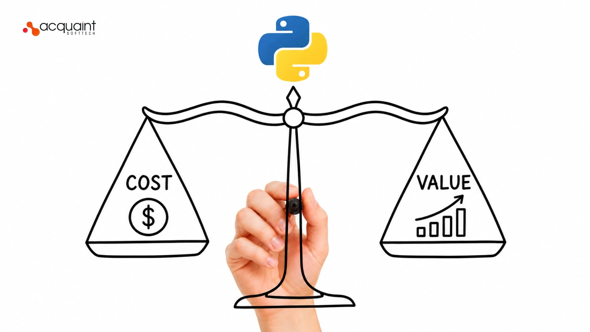 Cost vs Value: Why Cheap Python Development Fails