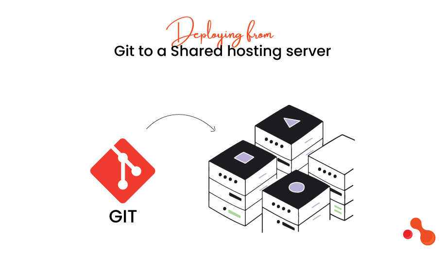 How Do I Deploy a Laravel Application?