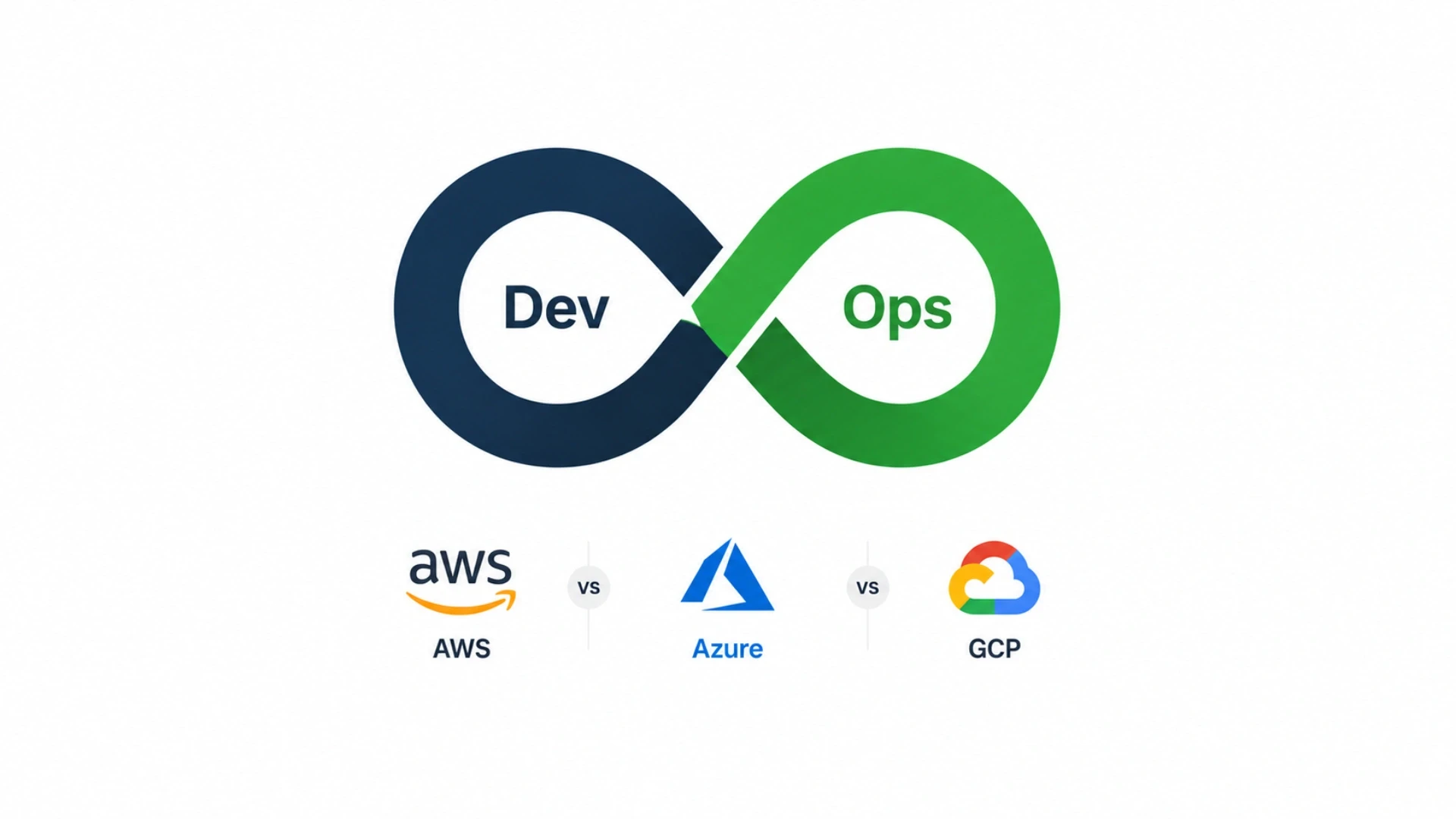 DevOps Engineer Skills by Platform: What to Ask For